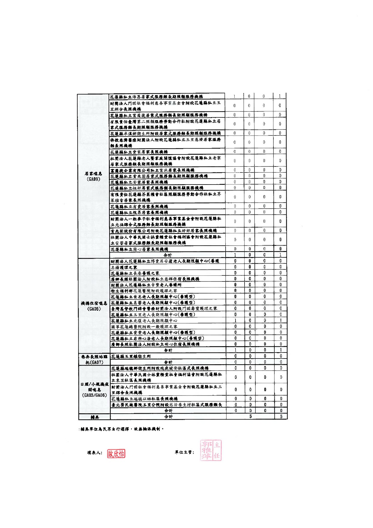 9yue pai an biao-2_21e3b.jpg